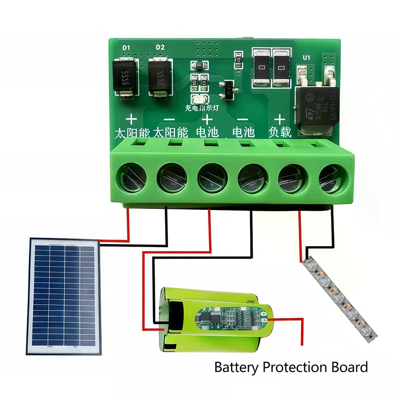 Solar Street Light Led - แผงวงจรควบคุม DC6-45V ทนทาน แผงควบคุม LED อัตโนมัติเต็มรูปแบบ