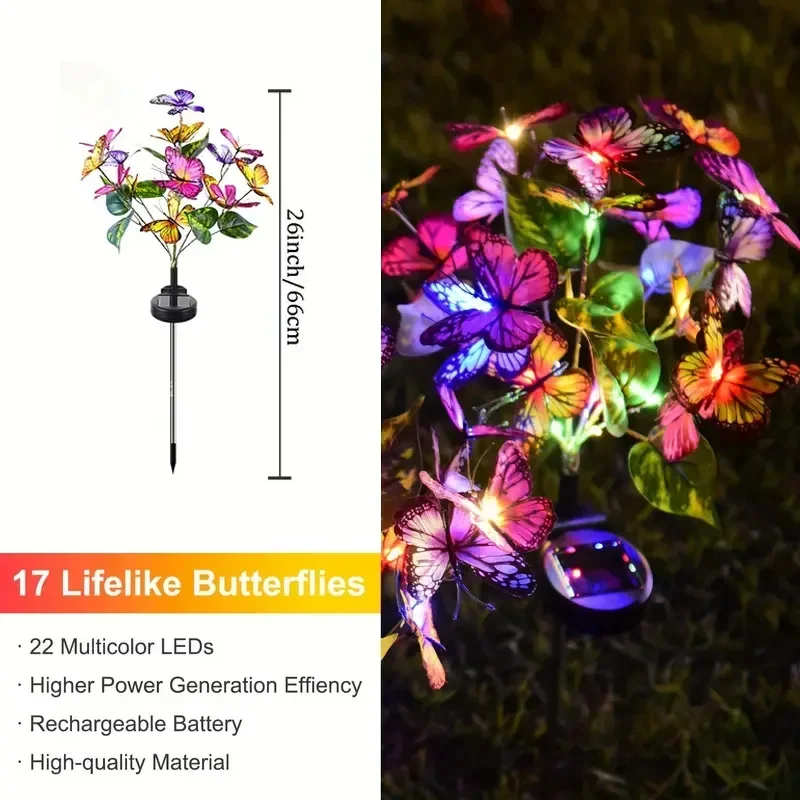 พลังงานแสงอาทิตย์ LED สวนผีเสื - Solar Street Light Led บทวิจารณ์และราคา