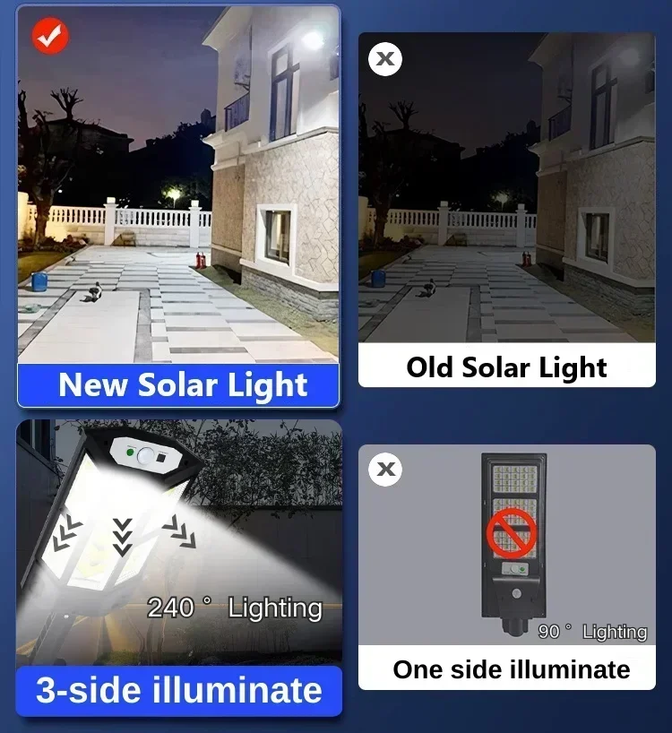 โคมไฟพลังงานแสงอาทิตย์รุ่นใหม่ - Solar Street Light Led บทวิจารณ์และราคา