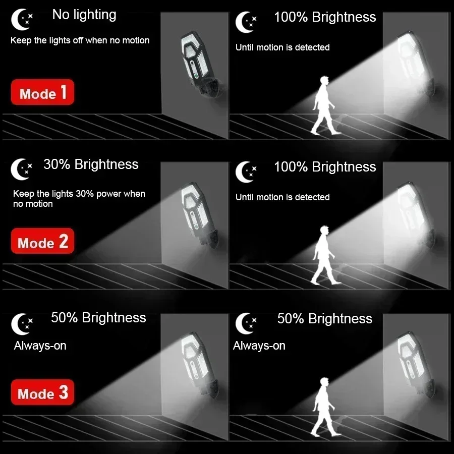 โคมไฟติดผนังพลังงานแสงอาทิตย์ท - Solar Street Light Led บทวิจารณ์และราคา