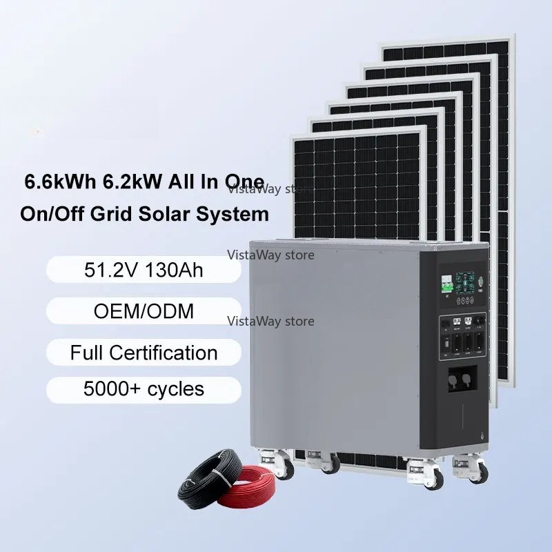 ระบบ Asgoft 6kWh แบบตู้คอนเทนเ - Renewable Energy Bess บทวิจารณ์และราคา
