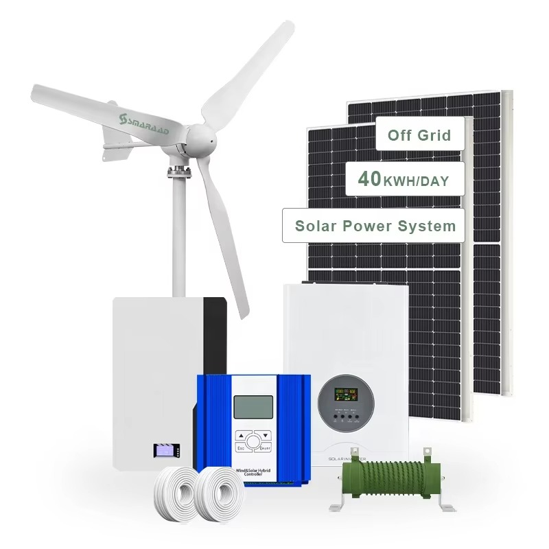 สมาราด โซลูชั่นพลังงานครบวงจร  - Renewable Energy Us บทวิจารณ์และราคา