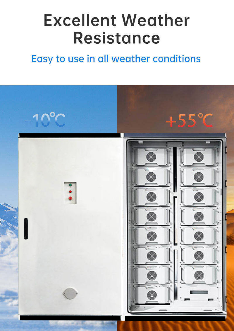 ตู้เก็บพลังงานลิเธียมไอรอนฟอสเ - Renewable Energy Bess บทวิจารณ์และราคา