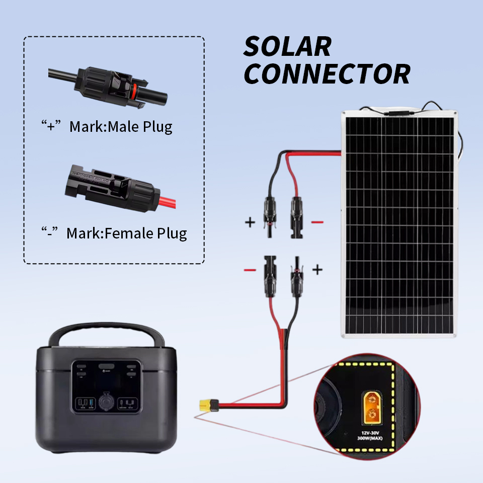สายเคเบิลแผงโซลาร์เซลล์ 1.5 เม - Renewable Energy Us บทวิจารณ์และราคา