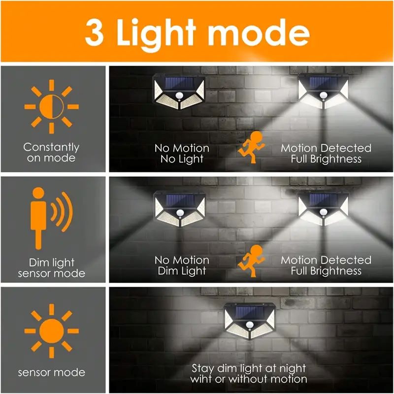 ไฟสวนโซลาร์เซลล์ 100LED สำหรับ - Solar Street Light Led บทวิจารณ์และราคา