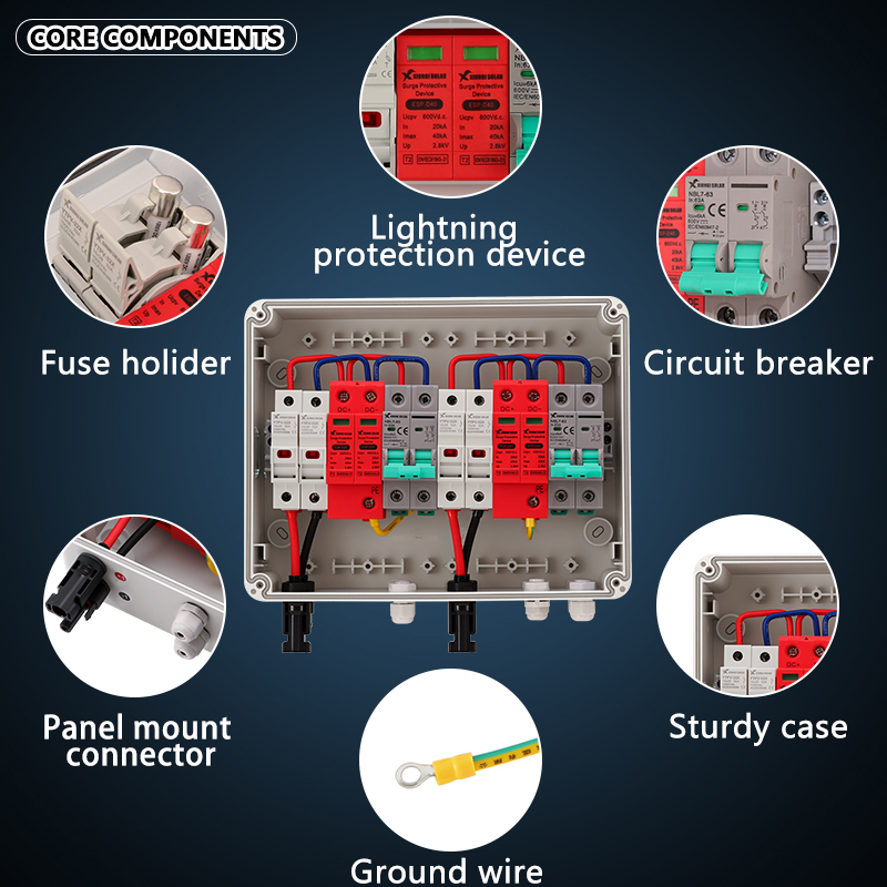 กล่องรวมสายไฟฟ้าโซลาร์เซลล์แบบ - Renewable Energy Us บทวิจารณ์และราคา
